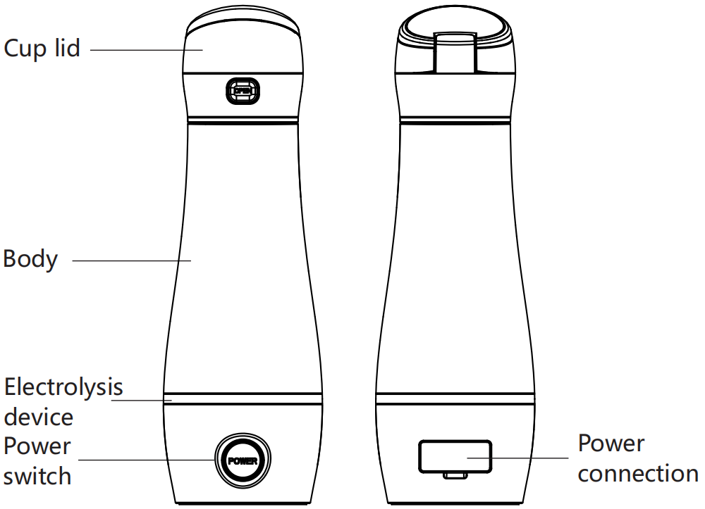 Hydrogen Water Generaton Bottle Details