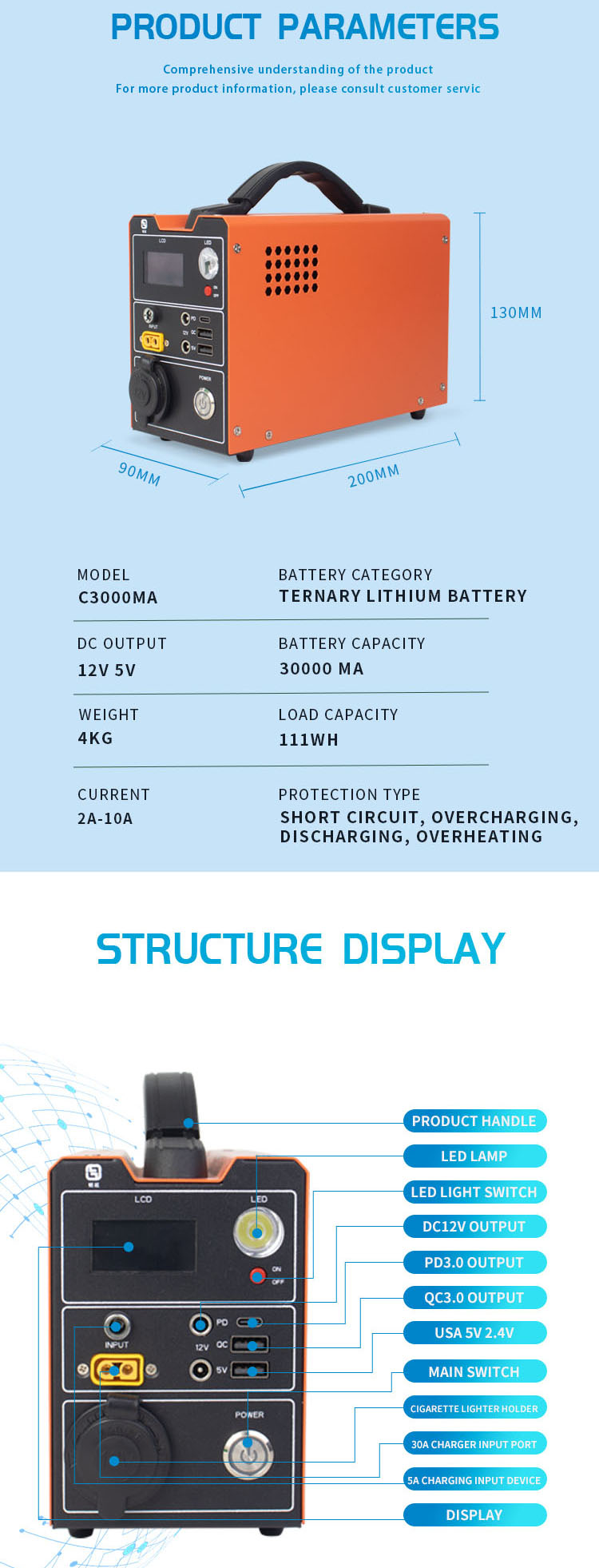 30000MA Multifunctional Mobile Power Supply Detail