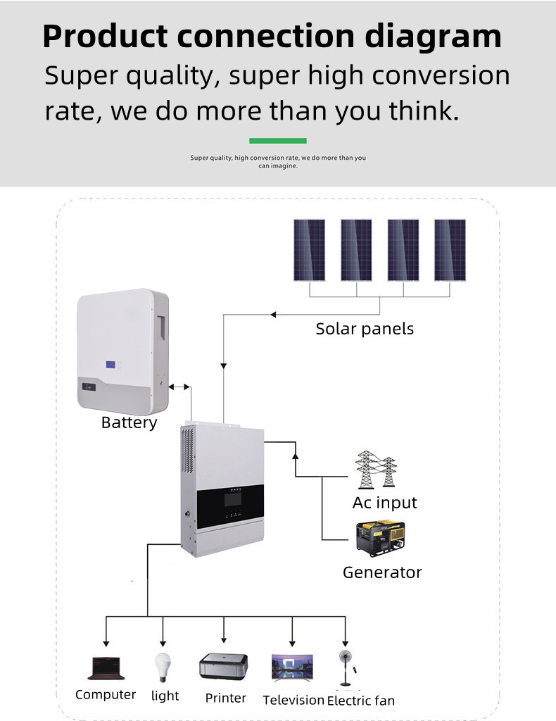 5000w wall-mounted energy storage connection diagram