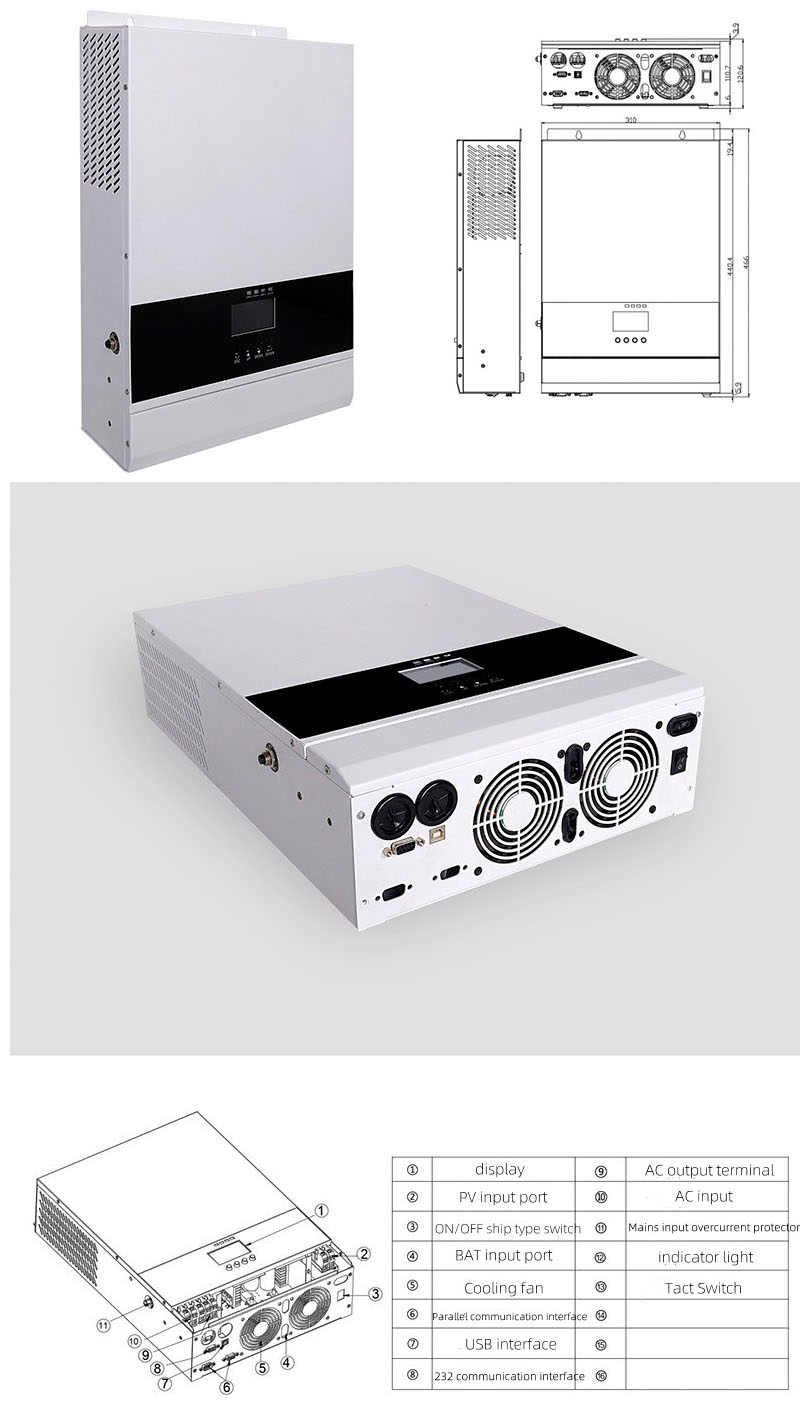 5000W Wall-Mounted Energy Storage Details