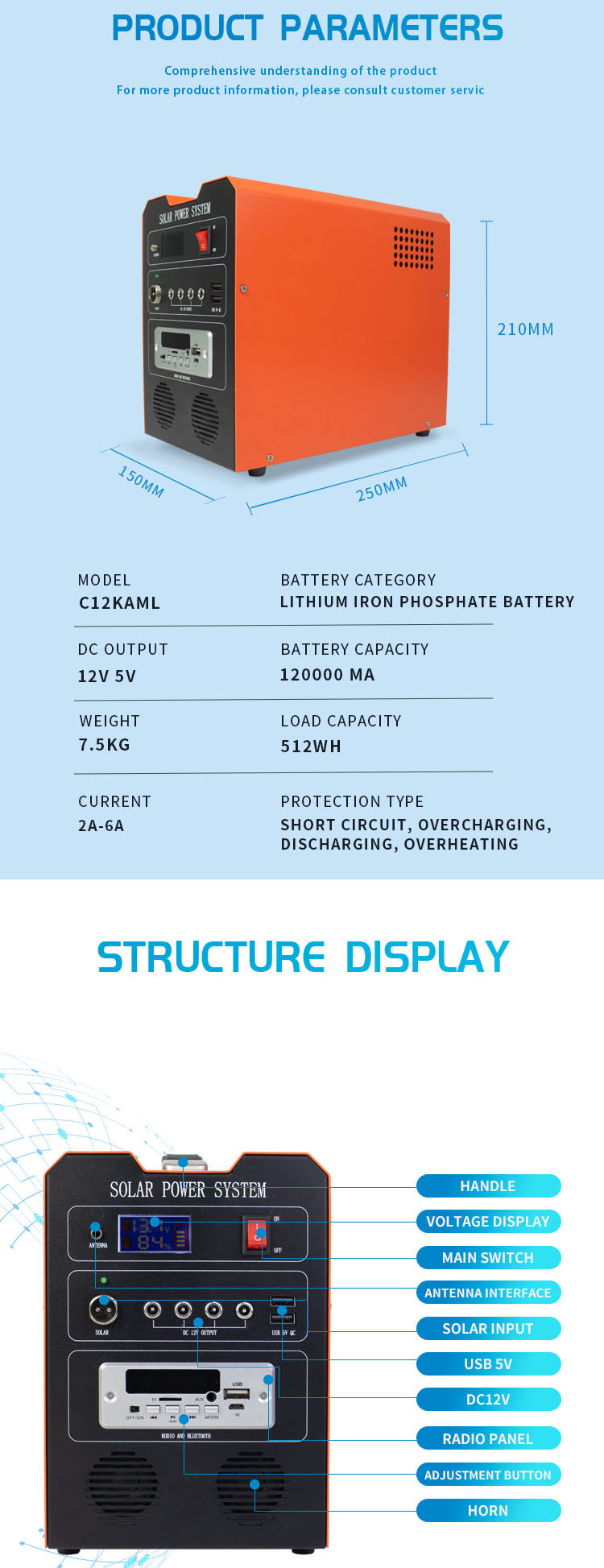 c12KAML Multifunctional Mobile Power Supply Detail