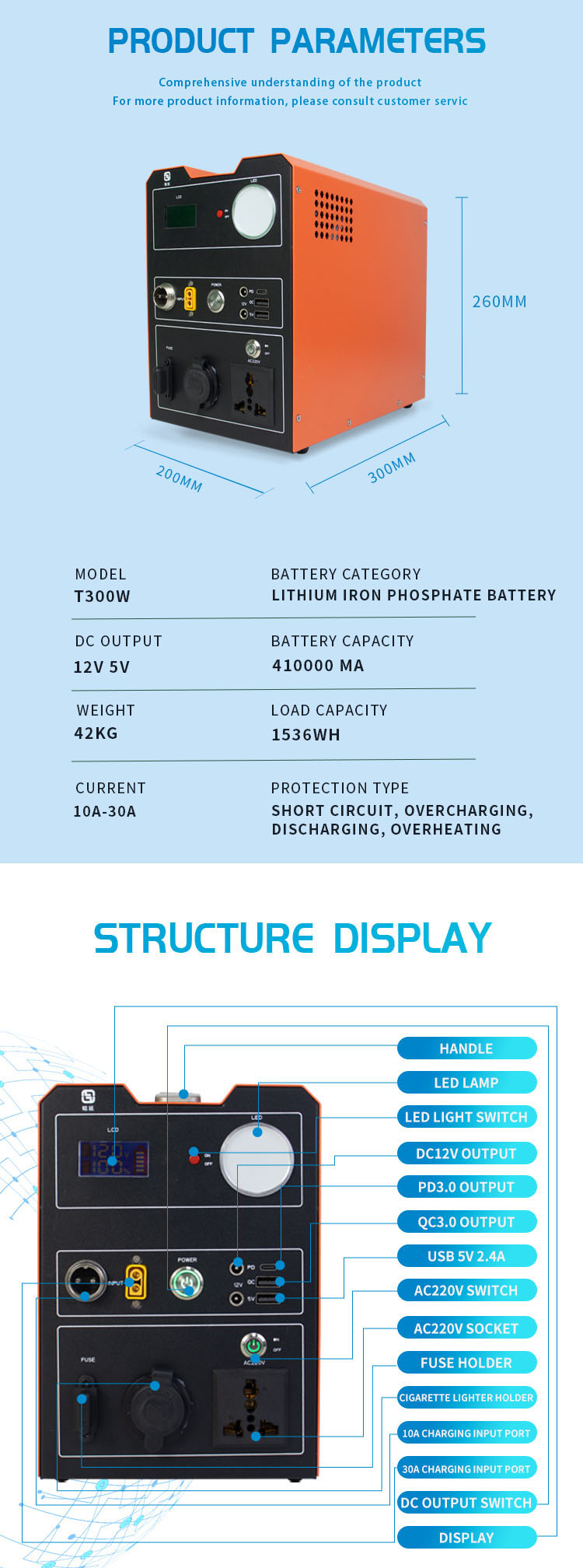 T300w Multifunctional Mobile Power Supply Detail